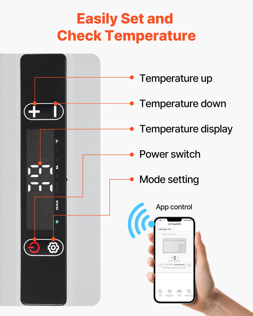 VEVOR 12 Volt Car Refrigerator, 42.3QT/40L Car Fridge, Portable Electric Cooler with -4℉~68℉ Adjustable Temperature, 12/24V DC and 100- 240V AC Compressor Freezer for Outdoor, Camping, Travel, RV