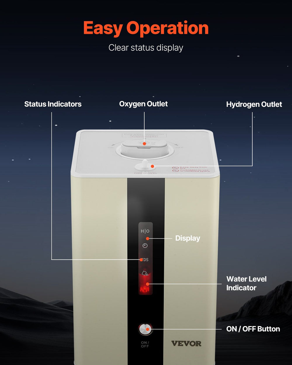 VEVOR hydrogen inhalation machine easy operation diagram with labeled controls