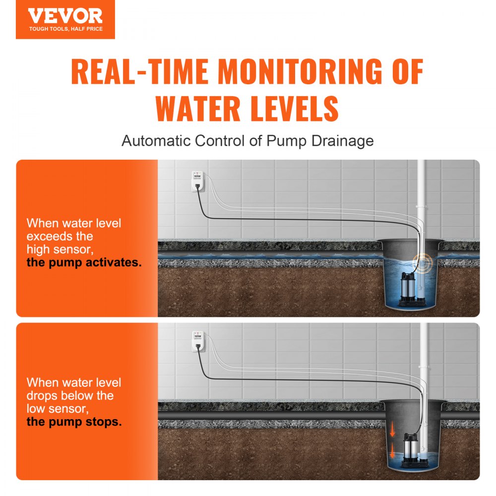 VEVOR Sump Pump Alarm, Indoor/Outdoor High Water Septic Tank Alarm With HI/LO Dual Sensors, 85dB Loud Alarm and 16.4ft Extended Sensor Cable, For Sewage Pits, Submersible, Utility