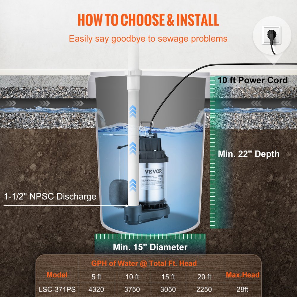 VEVOR Sump Pump, 1/2 HP 3960 GPH, Submersible Stainless Steel Water Pump, 1-1/2" NPT Discharge With 33 ft Cord, Automatic Float Switch with Piggy-back Plug, for Indoor Basement Water Basin