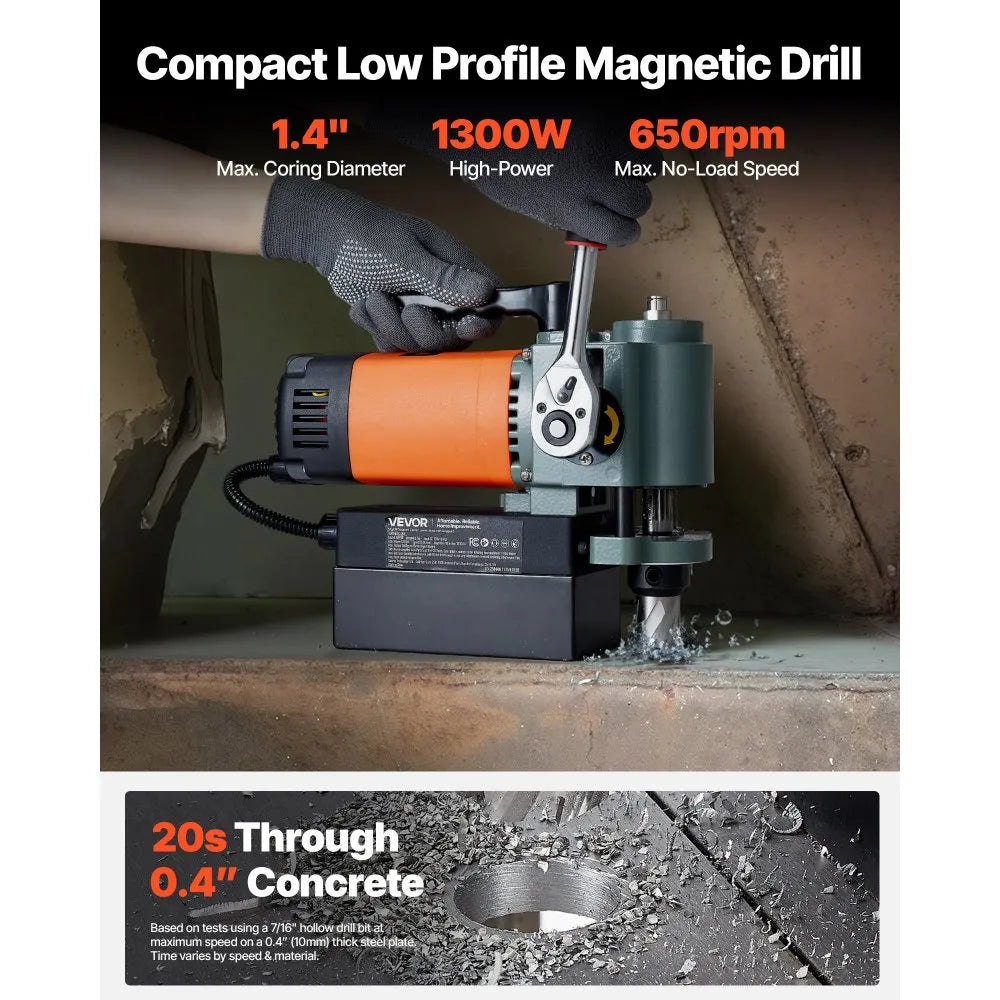 Compact low profile magnetic drill feature image (1.4 in max coring diameter, 1300W, 650 RPM)