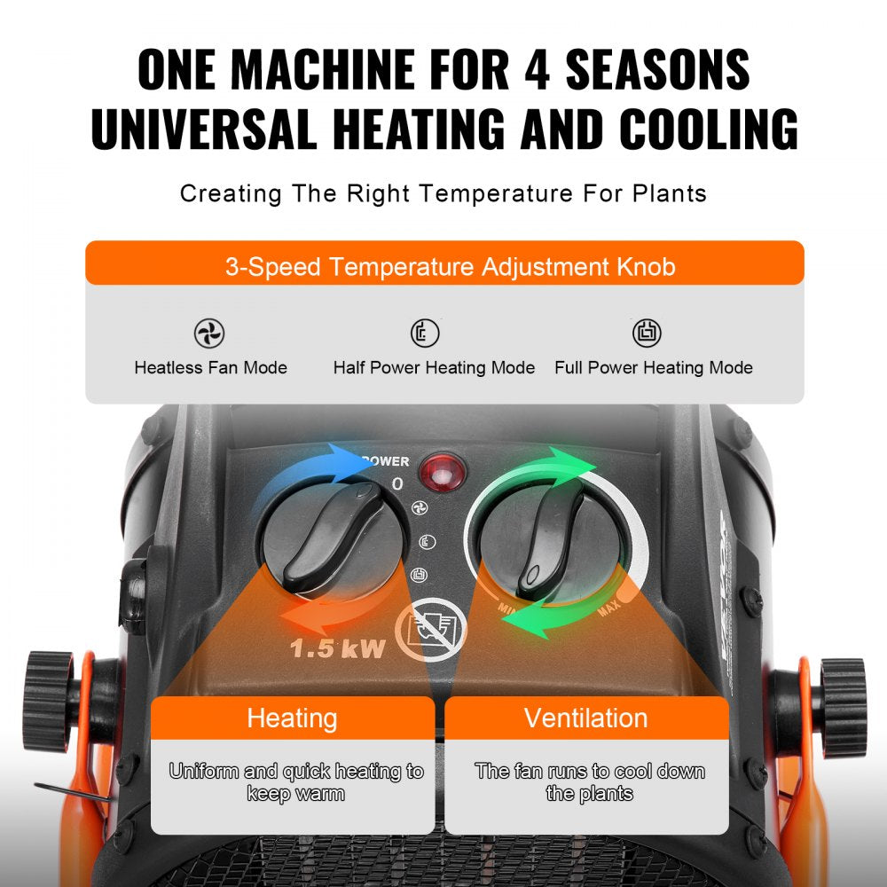 VEVOR Greenhouse Heater, 1500W PTC Fast Heating with Overheat Protection, 3-Speed Setting Small Grow Tent Heater, Electric Portable Heater Fan for Green House, Flower Room, Workplace