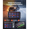 VEVOR 8 Gang Switch Panel RGB Circuit Control Box APP Control Backlight, for 12-24V Car Truck Boat ATV UTV SUV, Toggle Momentary Strobe 3 Mode, 1440W 60A, Multifunctional Relay System, Waterproof
