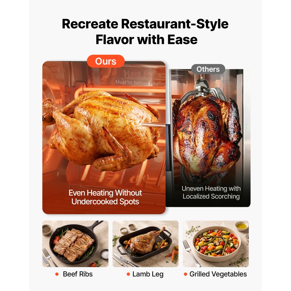 VEVOR Rotisserie Oven Large Capacity 12L Shawarma Grill Machine 1250W, for Chicken, Beef Ribs, Lamb Leg, Grilled Vegetables, Countertop Grill Roaster with Heat-Resistant Door and Timer Control