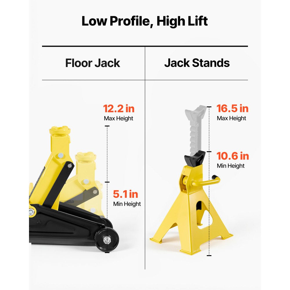 VEVOR Low Profile Floor Jack, 2 Ton (4400 lbs) Capacity, Steel Racing Floor Jack with Stands, Single Piston Quick Lift Pump, Hydraulic Trolley Car Lift for Compact SUVs, Lifting Range 5.1-12.2 Inches