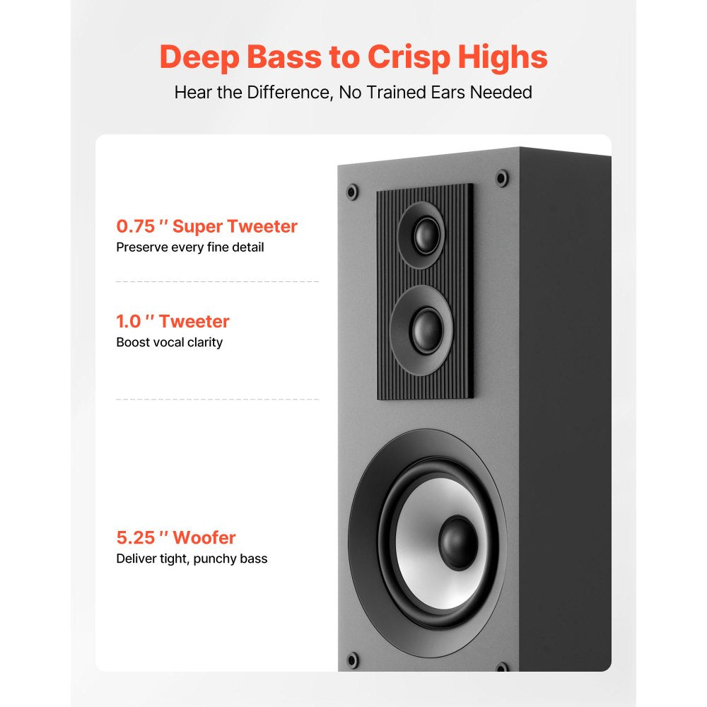 VEVOR Floorstanding Speaker, 3-Way, Floor-Standing Tower Speaker with 0.75 in & 1 in Tweeter, Dual 5.25 in Woofers, 145W Peak, 70Hz–20kHz Frequency Response, MDF Enclosure, for Home Audio, Single