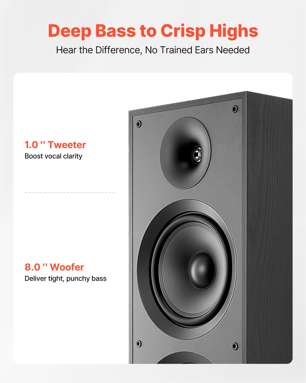 VEVOR floorstanding speaker - close-up driver view (deep bass to crisp highs)