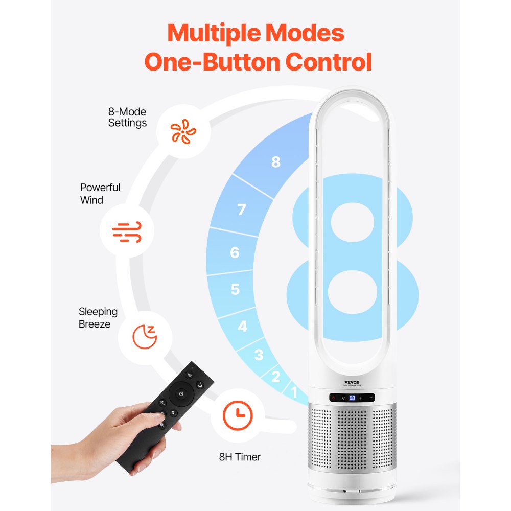 VEVOR Tower Fan Bladeless, 15.4ft/s Velocity Floor Fan that Blows Cold Air, 80° Oscillating 8-Speed Fans, 8H Timer, Standing Fans with H13 HEPA Filtration, Remote Control & Air Purification Mode