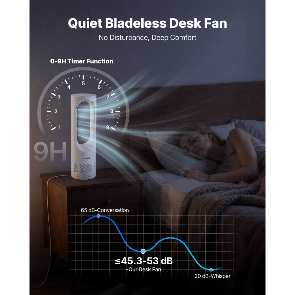 VEVOR Desk Fan Bladeless, 17 inch Office Table Fan Small Quite, 5 Speeds Adjustment, 0-9H Timer, 60-Degree Oscillation, Touch Control, Easy to Clean, Portable for Office, Living Room, Bedroom