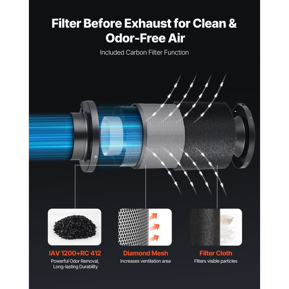 VEVOR 8" Air Filtration Kit, 180 CFM Inline Duct Fan with Speed Controller, Carbon Filter & Ducting Ventilation System for Heating Cooling Booster, Grow Tents, Hydroponics