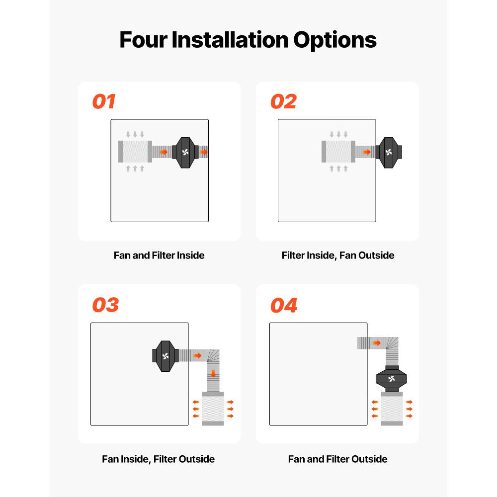 VEVOR 8" Air Filtration Kit, 180 CFM Inline Duct Fan with Speed Controller, Carbon Filter & Ducting Ventilation System for Heating Cooling Booster, Grow Tents, Hydroponics