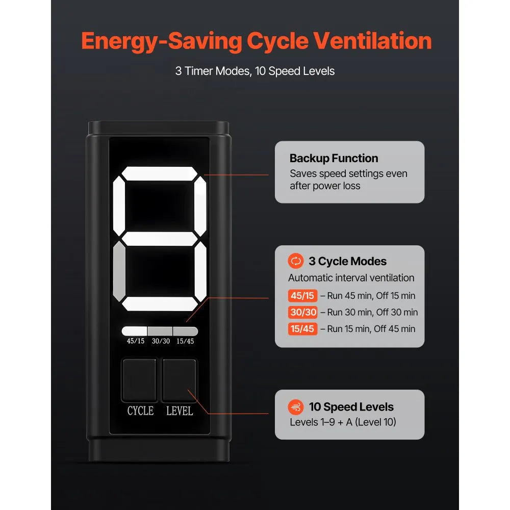 VEVOR Inline Duct Fan Kit with Carbon Filter, 402 CFM 6 inch EC Motor Ventilation Fan with 3-Speed Circulation, 10-Speed PWM Controller, Timer, Cooling for Grow Tents, Indoor Gardening, Hydroponics