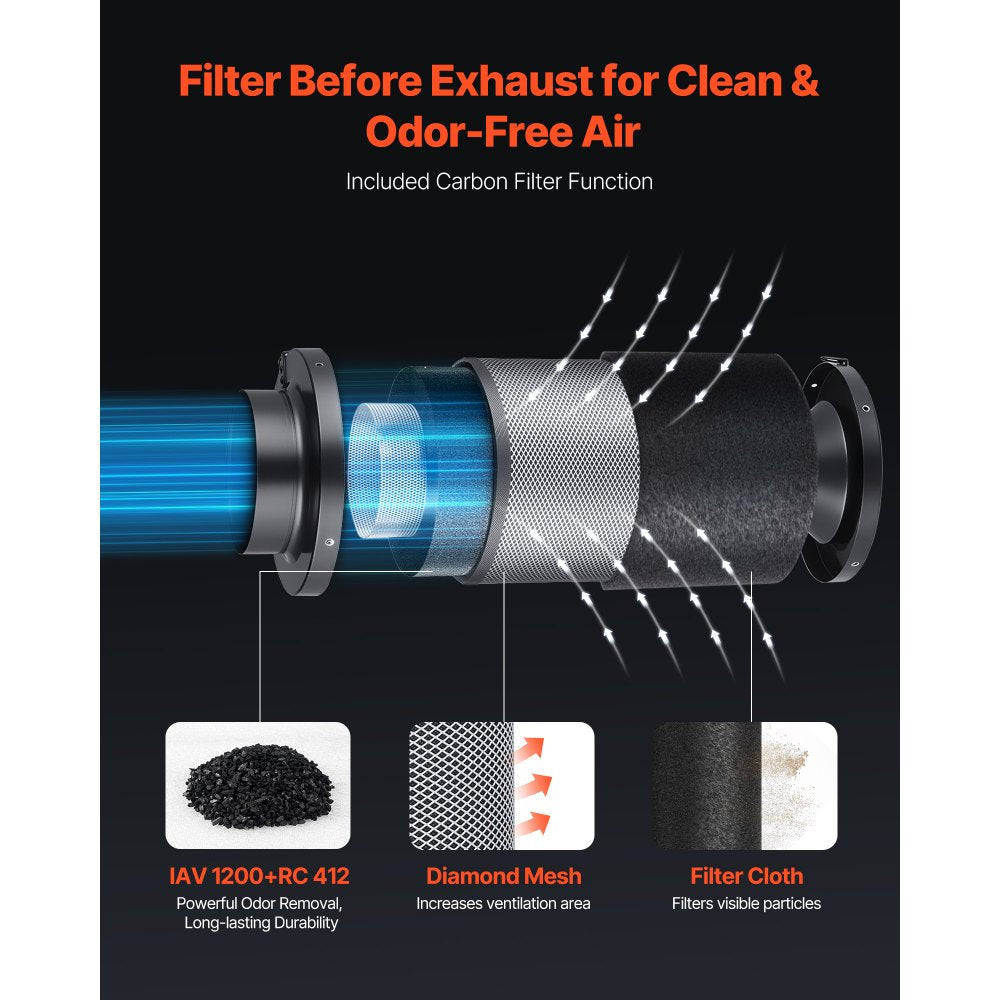 VEVOR Inline Duct Fan Kit Carbon Filter, 807 CFM 8 inch EC Motor Exhaust Ventilation Fan with 10-Speed, PWM Controller, App Control, Timer, Cooling for Grow Tent, Indoor Gardening, Hydroponics