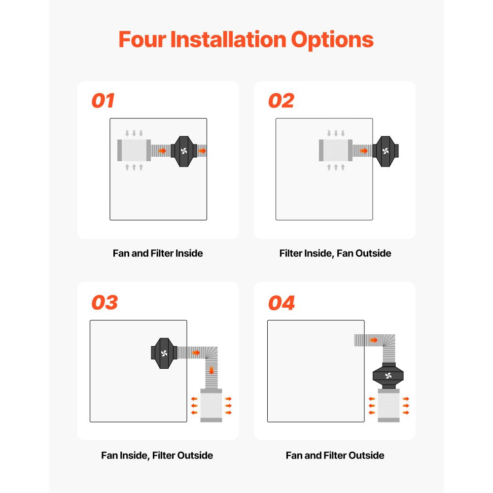 VEVOR Inline Duct Fan Kit Carbon Filter, 807 CFM 8 inch EC Motor Exhaust Ventilation Fan with 10-Speed, PWM Controller, App Control, Timer, Cooling for Grow Tent, Indoor Gardening, Hydroponics