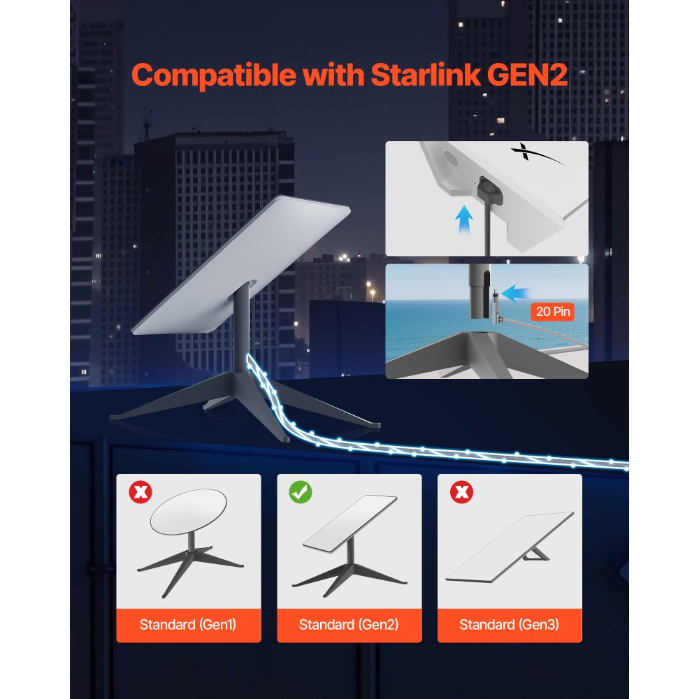 VEVOR Starlink Gen 2 Cable, 32.8 FT, 24 AWG Copper Core, Durable Extension Cable for Standard Generation 2, Compatible with Starlink Rectangular Satellite V2, Flexible Wiring for RV, Backyard Camping