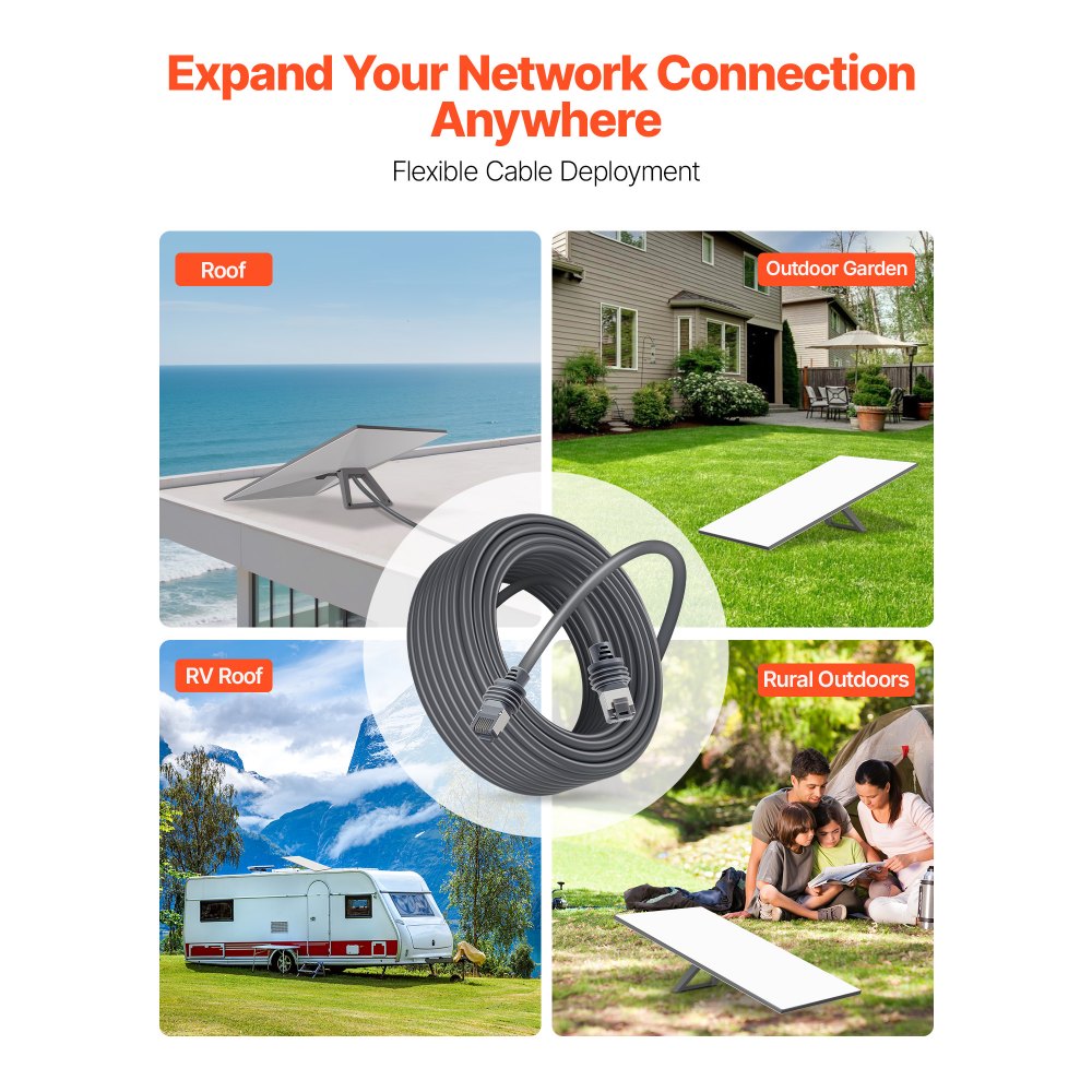 VEVOR Starlink Gen 3 Cable, 75 FT, 26 AWG Copper Core, Durable Extension Cable for Standard Generation 3, Compatible with Starlink Rectangular Satellite V3, Flexible Wiring for RV, Backyard or Camping
