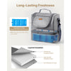 VEVOR Breast Pump Bag, Breast Feeding Bag with Ice Pack, Fits for S1/S2, Pumping Accessories & Breastmilk Storage, Portable Pump Carrying Case for Work, Travel and Family Use, Grey