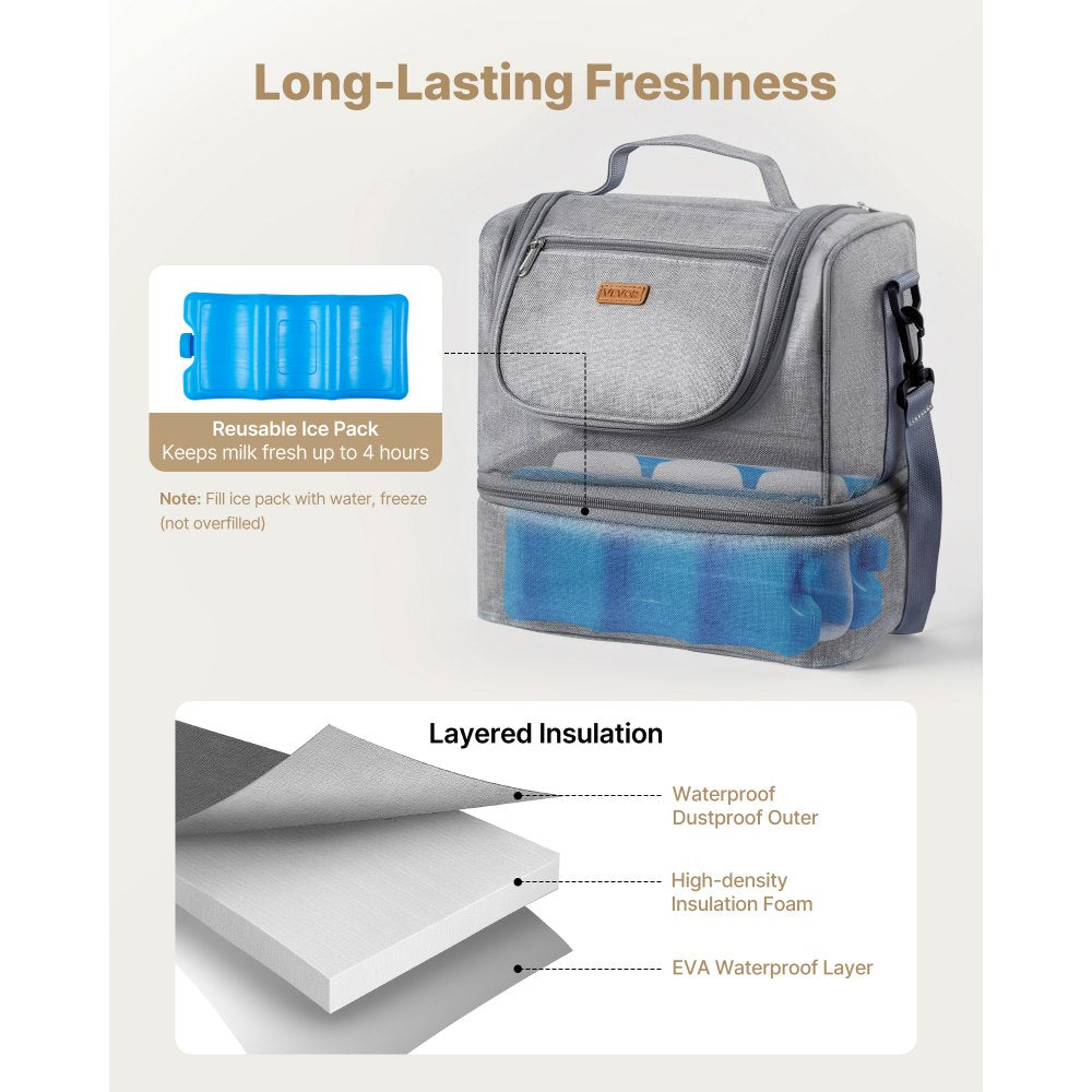 VEVOR Breast Pump Bag, Breast Feeding Bag with Ice Pack, Fits for S1/S2, Pumping Accessories & Breastmilk Storage, Portable Pump Carrying Case for Work, Travel and Family Use, Grey