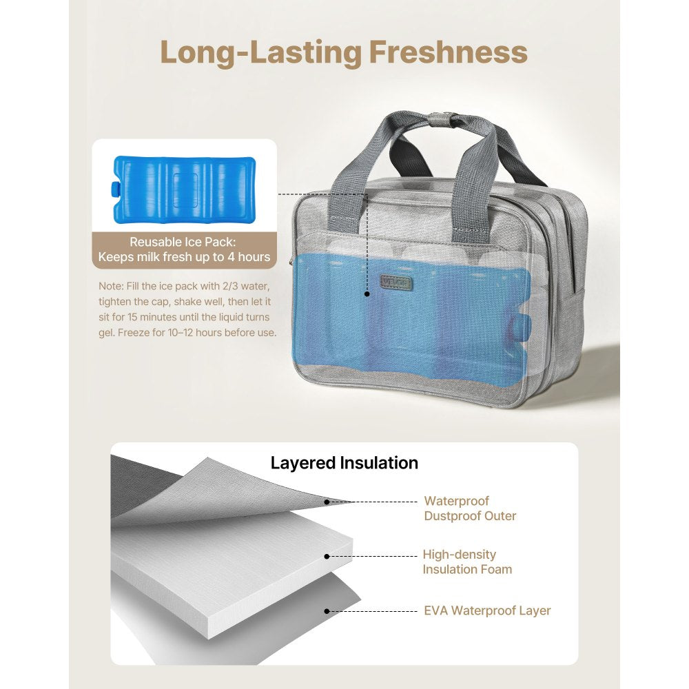 VEVOR Wearable Breast Pump Bag, Breast Feeding Bag with Ice Pack, Fits for M5/M6, Pumping Accessories & Breastmilk Storage, Portable Pump Carrying Case for Work, Travel & Family Use, Grey