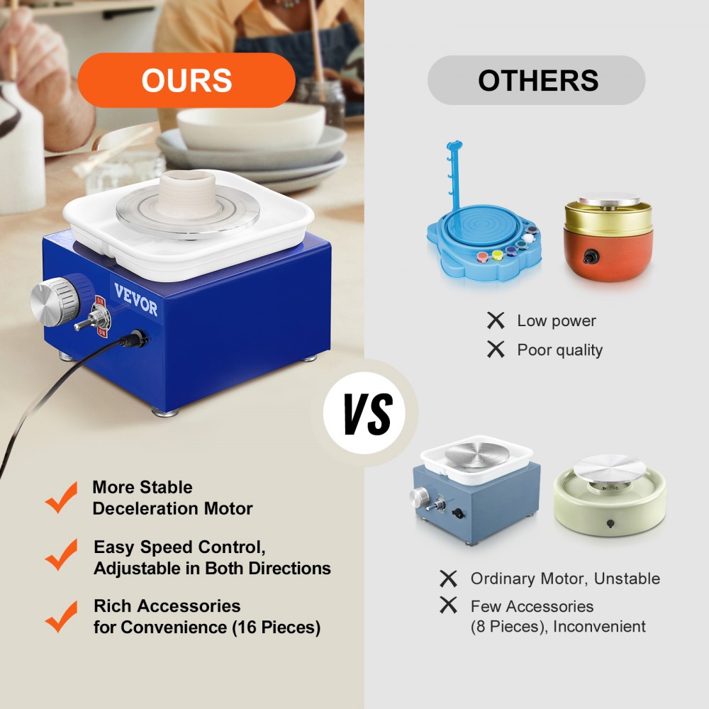 VEVOR Mini Pottery Wheel, for Kids or Beginners, 2 Turntables 2.6in/3.9in Ceramic Wheel Machine, Adjustable 0-300RPM Speed ABS Detachable Basin, 17 Pottery Accessories, Work Art Craft DIY, 30W, Blue