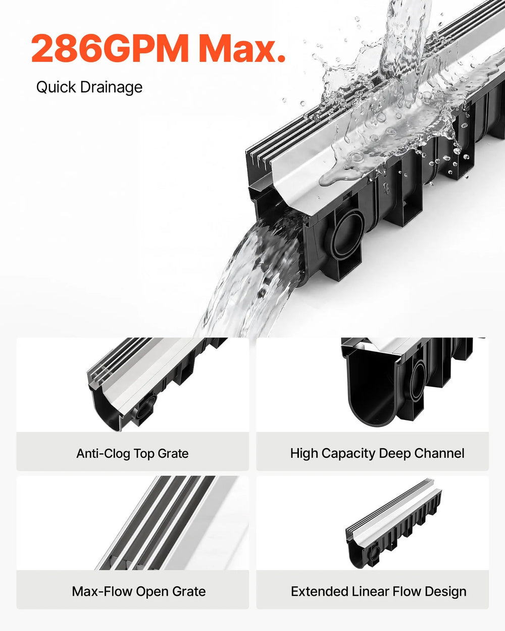 VEVOR Trench Drain, 39.7 x 5.8 x 7.4 in, 3 Pack Linear Drainage Channel with Stainless Steel Grate, HDPE Channel Drain, Outdoor Drainage System for Driveway, Patio, Pool, Garden, Black & Silver