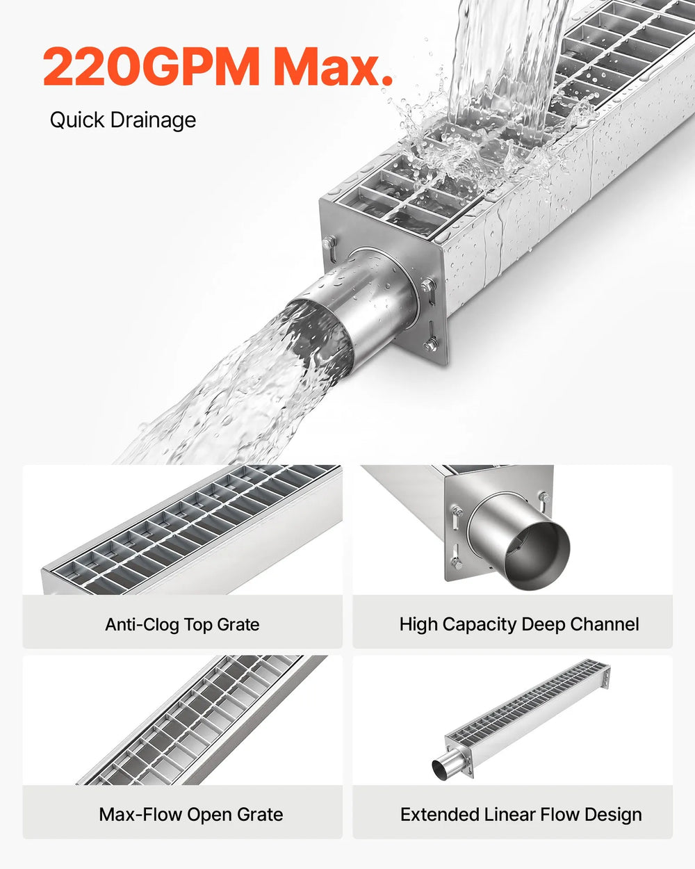 VEVOR Trench Drain, 43.3 x 5.8 x 5.5 in, Linear Drainage Channel with Carbon Steel Grate, 304 Stainless Steel Channel Drain, Premium Outdoor Drainage System for Driveway, Patio, Pool, Garden, Silver
