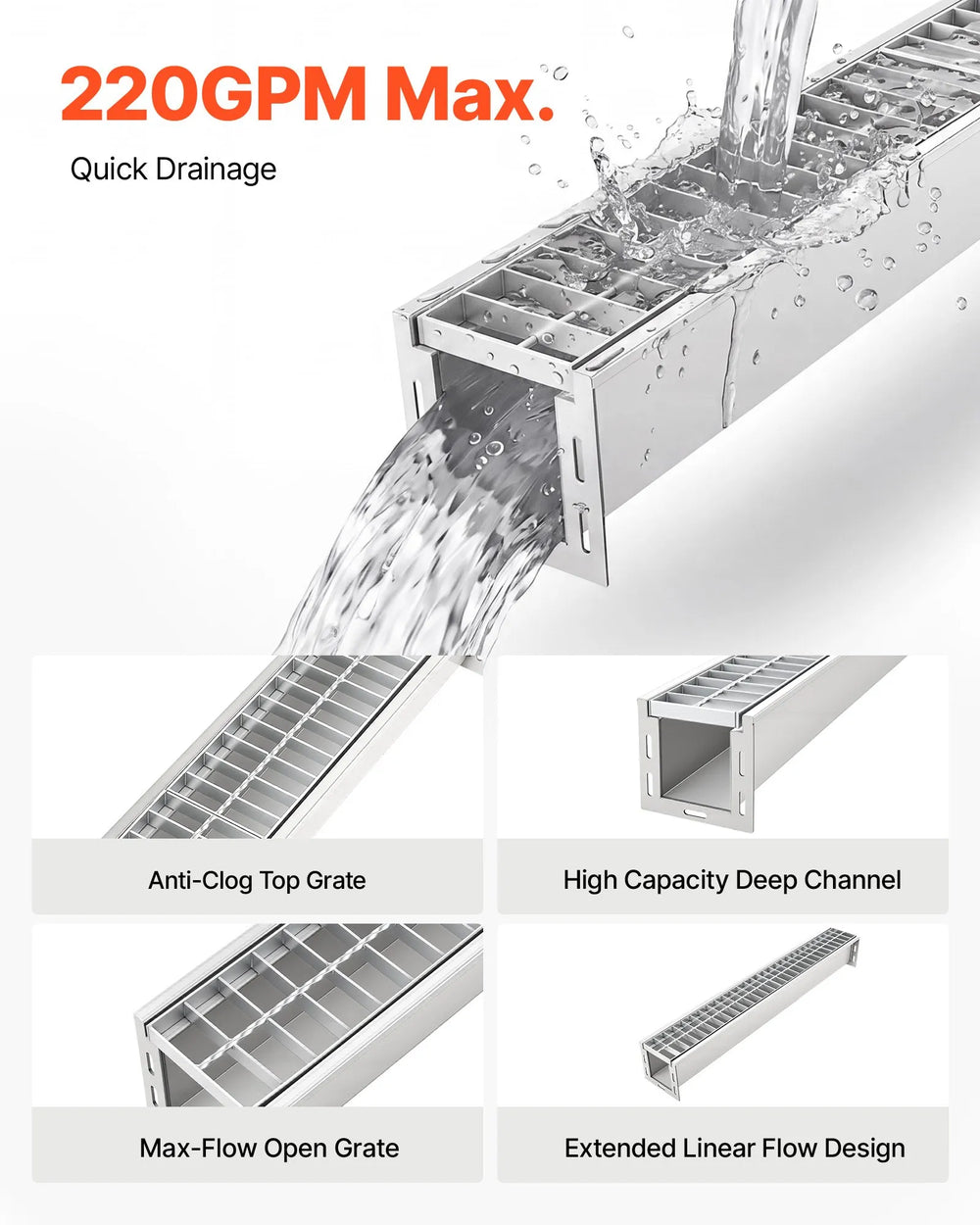 VEVOR Trench Drain, 39.3 x 5.8 x 5.5 in, Linear Drainage Channel with Galvanized Steel Grate, 304 Stainless Steel Channel Drain, Outdoor Drainage System for Driveway, Patio, Pool, Garden, Silver