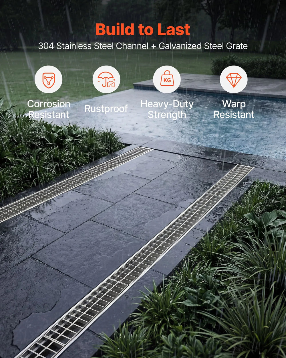 VEVOR Trench Drain, 39.3 x 5.8 x 5.5 in, Linear Drainage Channel with Galvanized Steel Grate, 304 Stainless Steel Channel Drain, Outdoor Drainage System for Driveway, Patio, Pool, Garden, Silver