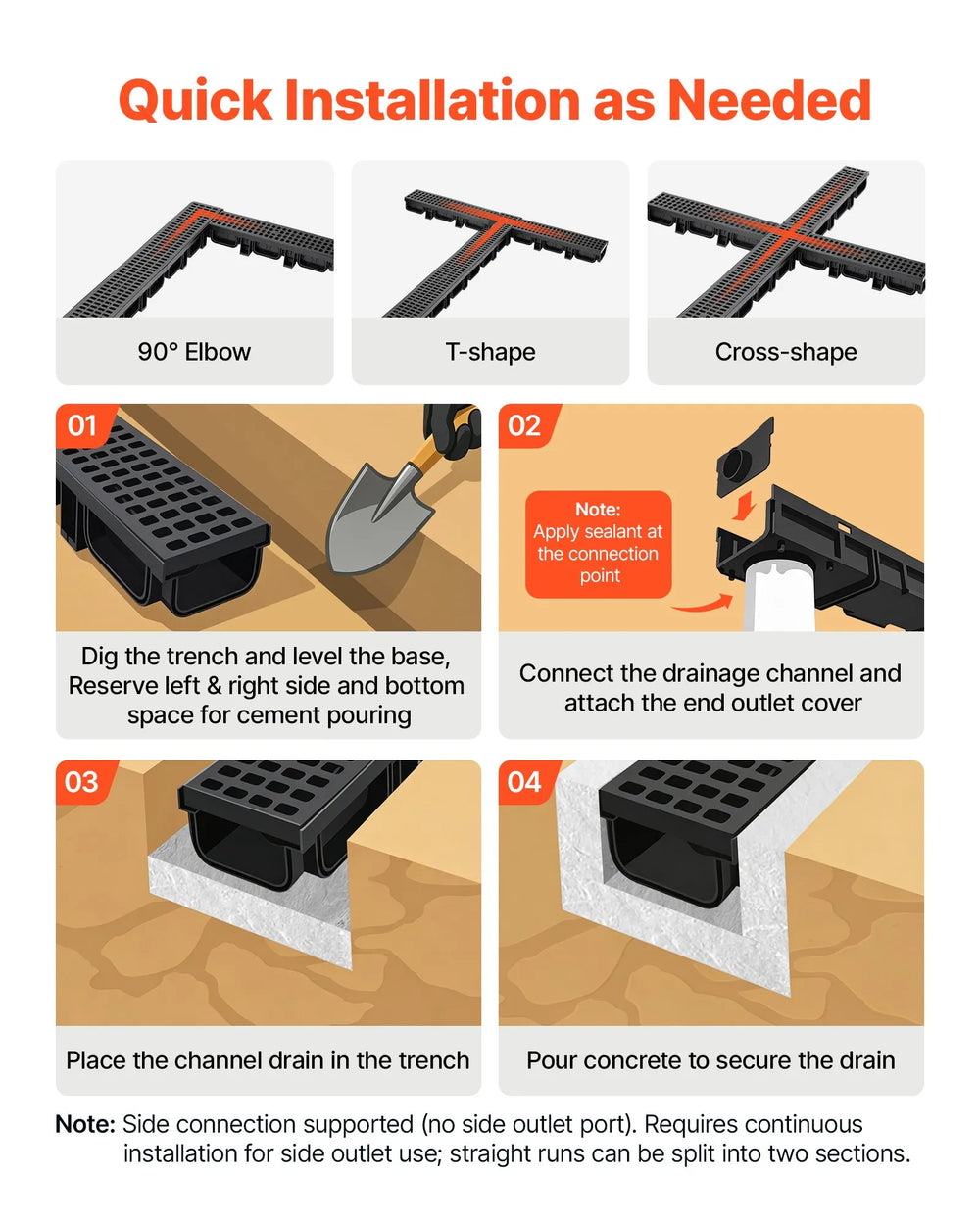 VEVOR Trench Drain, 20.1 x 5.5 x 3.5 in, 12 Pack Linear Drainage Channel, HDPE Channel Drain with Grates & End Caps, Premium Outdoor Drainage System for Driveway, Patio, Pool, Garden, Yard, Black