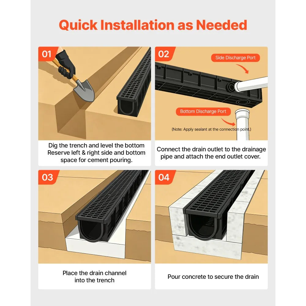 VEVOR Trench Drain, 40.2 x 6.6 x 5.5 in, 6 Pack Linear Drainage Channel, HDPE Channel Drain with Grates & End Caps, Premium Outdoor Drainage System for Driveway, Patio, Pool, Garden, Yard, Black