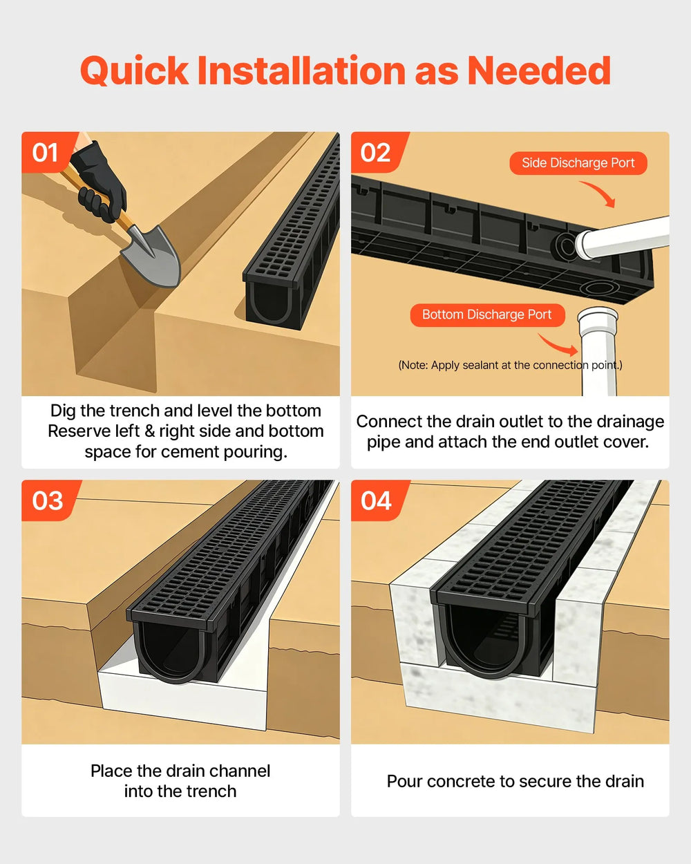 VEVOR Trench Drain, 40.2 x 6.6 x 5.5 in, 6 Pack Linear Drainage Channel, HDPE Channel Drain with Grates & End Caps, Premium Outdoor Drainage System for Driveway, Patio, Pool, Garden, Yard, Black