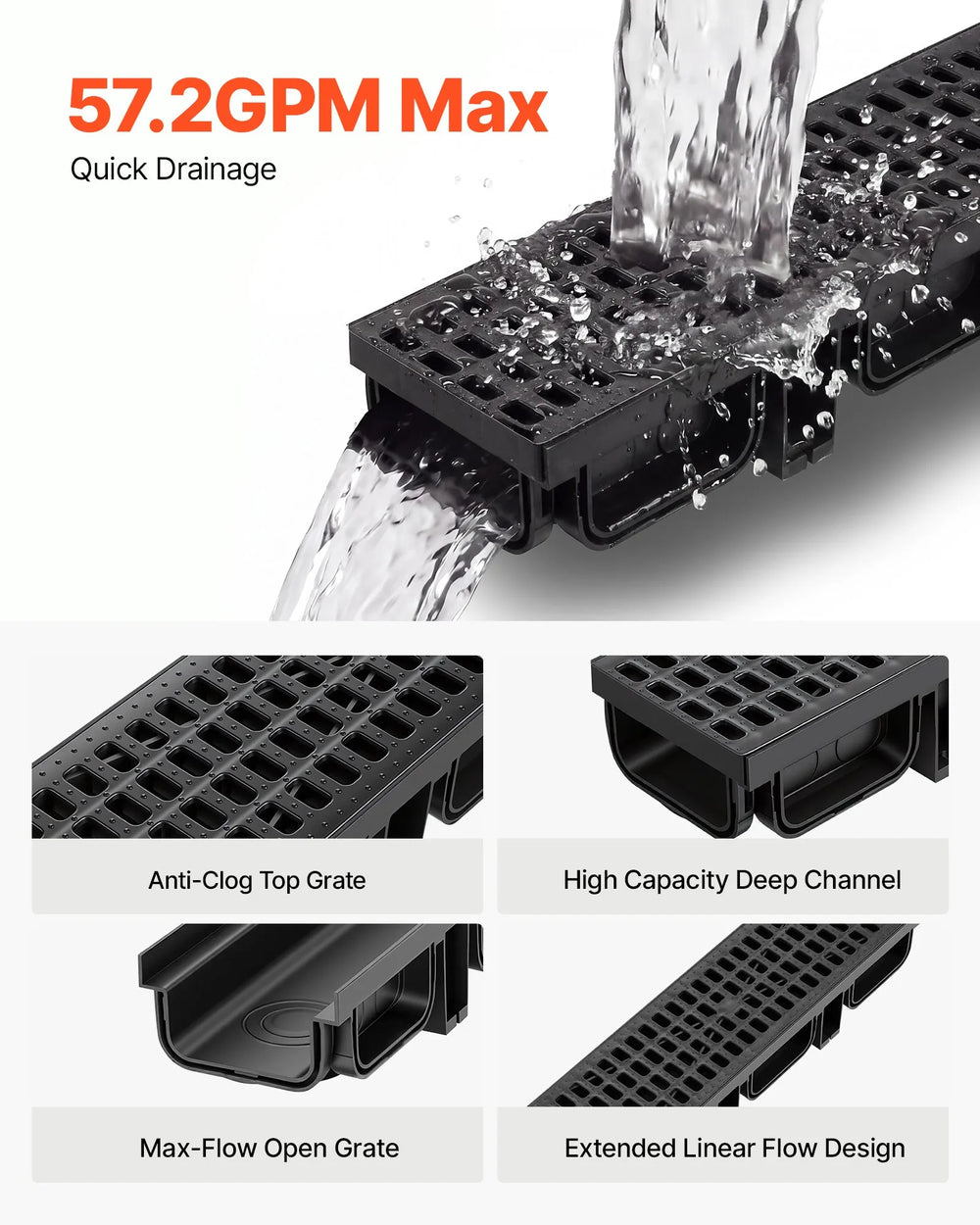 VEVOR Trench Drain, 20.1 x 5.5 x 3.5 in, 6 Pack Linear Drainage Channel, HDPE Channel Drain with Grates & End Caps, Premium Outdoor Drainage System for Driveway, Patio, Pool, Garden, Yard, Black