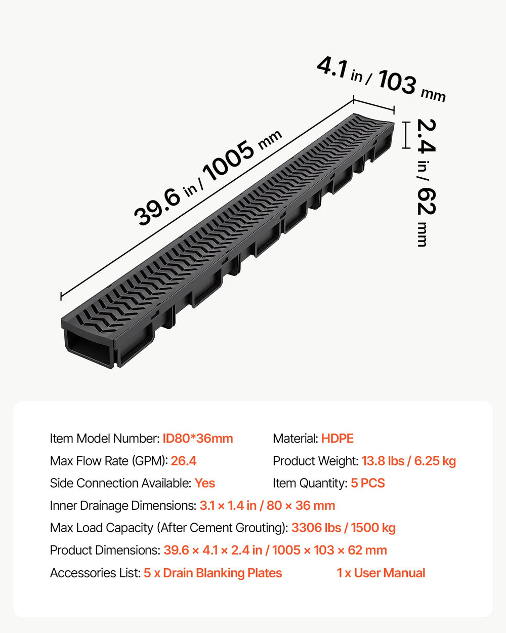 VEVOR Trench Drain, 39.6 x 4.1 x 2.4 in, 5 Pack Linear Drainage Channel, HDPE Channel Drain with Grates & End Caps, Premium Outdoor Drainage System for Driveway, Patio, Pool, Garden, Yard, Black