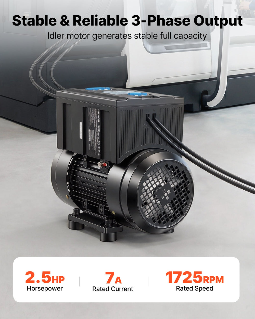 Stable & Reliable 3-Phase Output - 2.5HP, 7A, 1725RPM