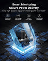 Smart Monitoring - secure power delivery
