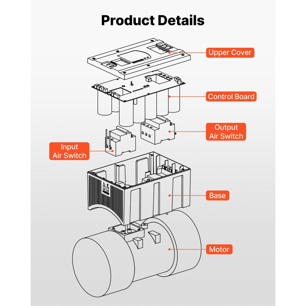 VEVOR Single Phase to 3-Phase Rotary Converter, 7.5HP 21A 208-240V Input/Output Rotary Phase Converter - Expandable to Higher Horsepower for Heavy-Load Equipment