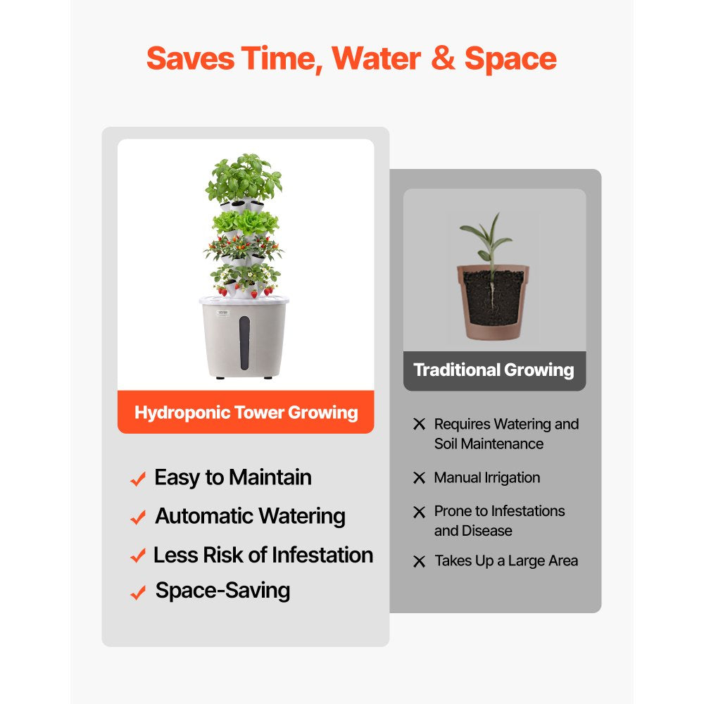 VEVOR Hydroponic Tower, 20 Pods 4 Tiers Hydroponics Growing System Kit, Vertical Home Hydronic Garden with 20L Water Tank & Pump, Planter Plants Germination Kit for Indoor Herbs, Fruits, Vegetables