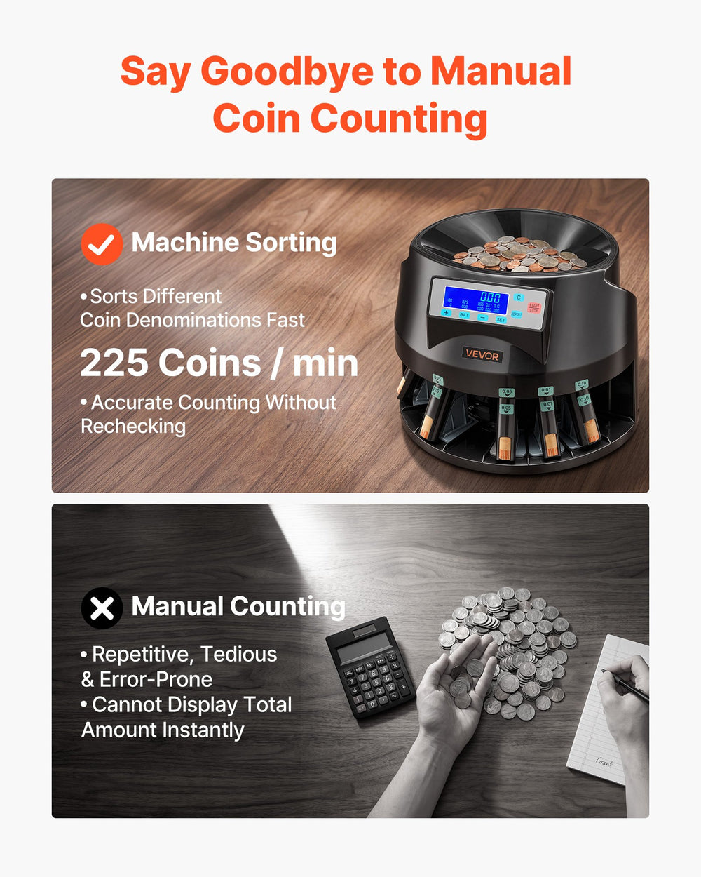 VEVOR Coin Counter Machine, 5 Denominations, Accurate Coin Sorter Machine, Sorts Up to 225 Coins Per Minute, USD Change Counter with LCD Display, Smooth Operation, Batch Feature, Holds 1500 Coins