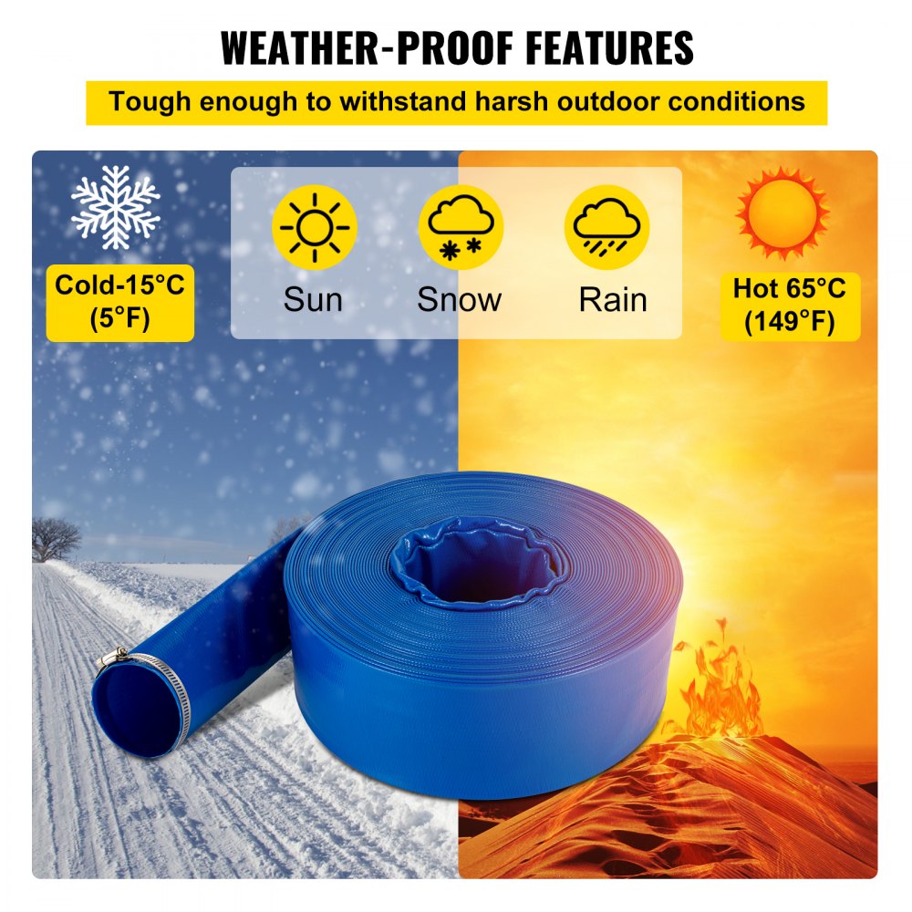 VEVOR Discharge Hose, 3\" x 105\', PVC Lay Flat Hose, Heavy Duty Backwash Drain Hose with Clamps, Weather-proof & Burst-proof, Ideal for Swimming Pool & Water Transfer, Blue