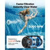 VEVOR 10 in Sand Filter Pump for Above Ground Pool, 0.33 HP 3000 GPH, Swimming Pool Sand Filter Pump with Pre-Assembled Core & Leak-Resistant Design, 6-Way Valve, High-Efficiency Filtration for Pools