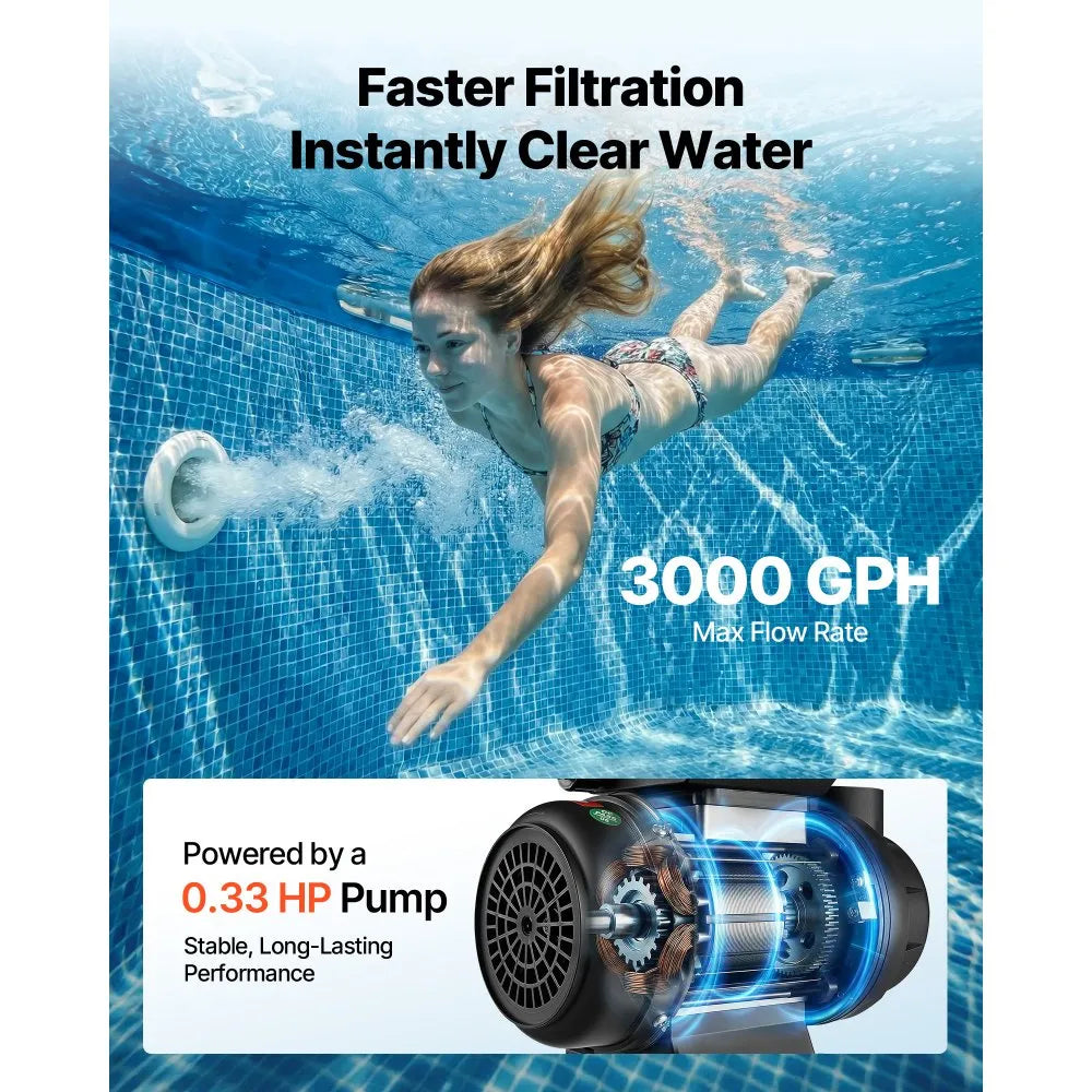 VEVOR 10 in Sand Filter Pump for Above Ground Pool, 0.33 HP 3000 GPH, Swimming Pool Sand Filter Pump with Pre-Assembled Core & Leak-Resistant Design, 6-Way Valve, High-Efficiency Filtration for Pools