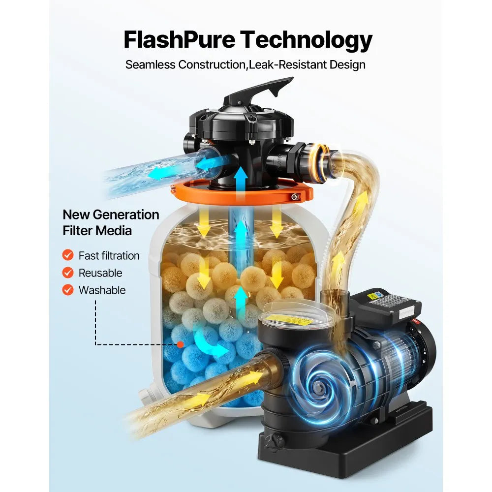 VEVOR FlashPure Sand Filter Pump, 12 in for Above Ground Pool, 0.5 HP 3000 GPH, Swimming Pool Filter System with Timer, 6X Faster Filtration, Media Installed, Leak-Resistant, Ready to Use Out of Box