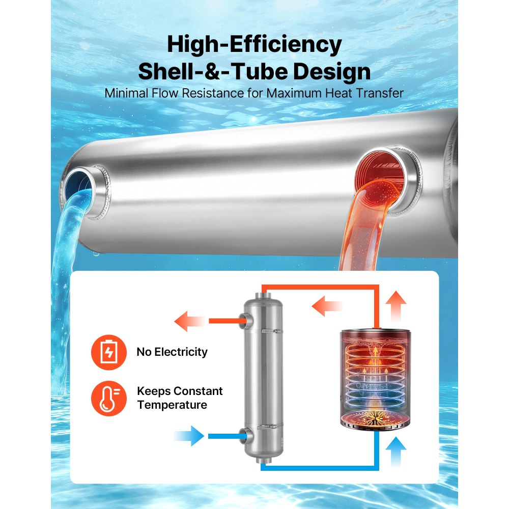 VEVOR Pool Heat Exchanger, 210K BTU Swimming Pool Heater Exchanger, 316L Stainless Steel Construction, High Efficiency Water to Water Transfer Heating System for Spa, Hot Tub, Indoor/Outdoor, Silver