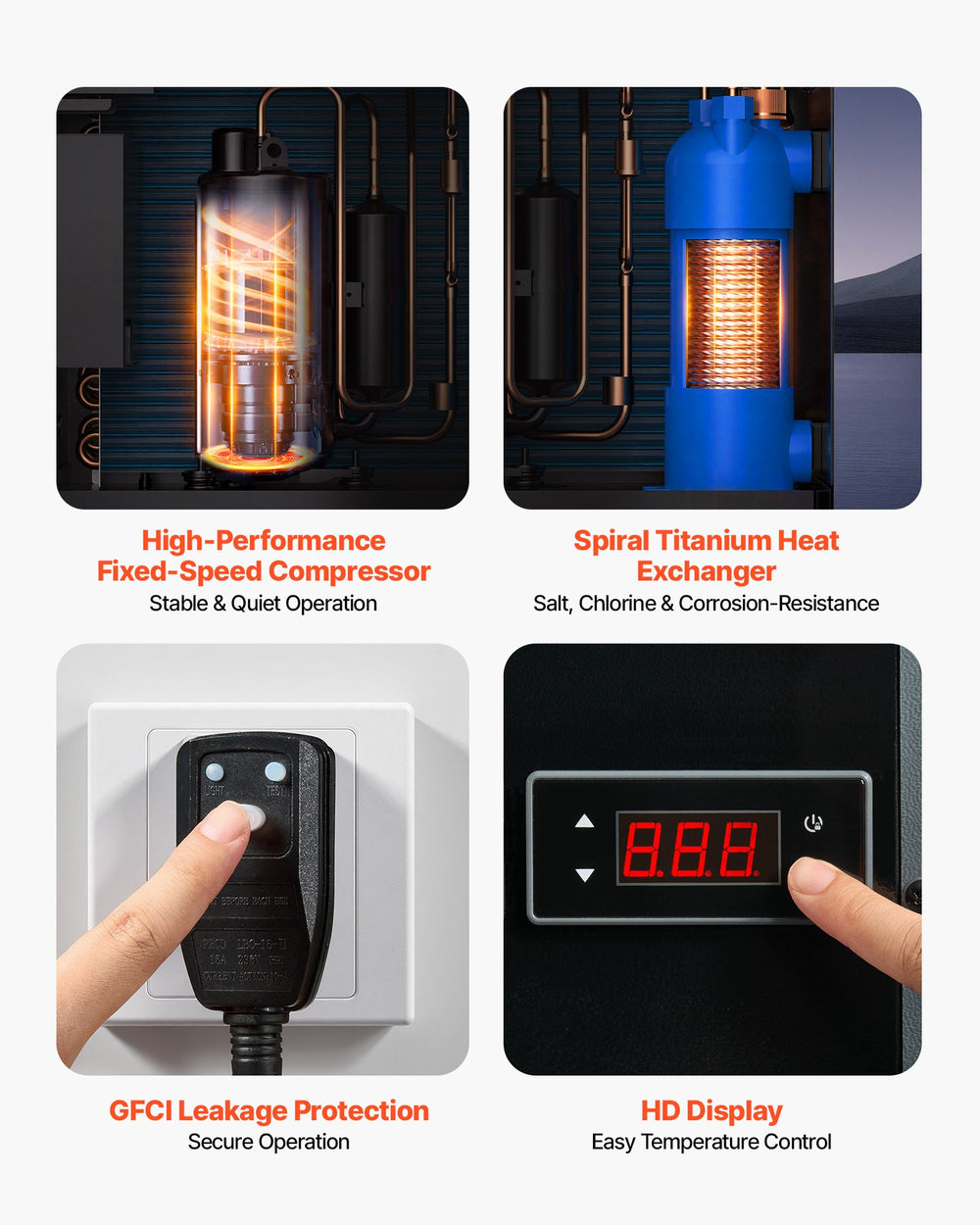 Feature graphic showing fixed-speed compressor, titanium heat exchanger, GFCI protection, and HD display