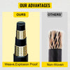 VEVOR Hydraulic Hose 1/2 inch x 100 ft, Coiled Hydraulic Hose 4000 PSI, Rubber Hydraulic Hose with 2 High-Tensile Steel Wire Braid, Bulk Hydraulic Hose -20℃ to 140℃, Hydraulic Oil Flexible Hose