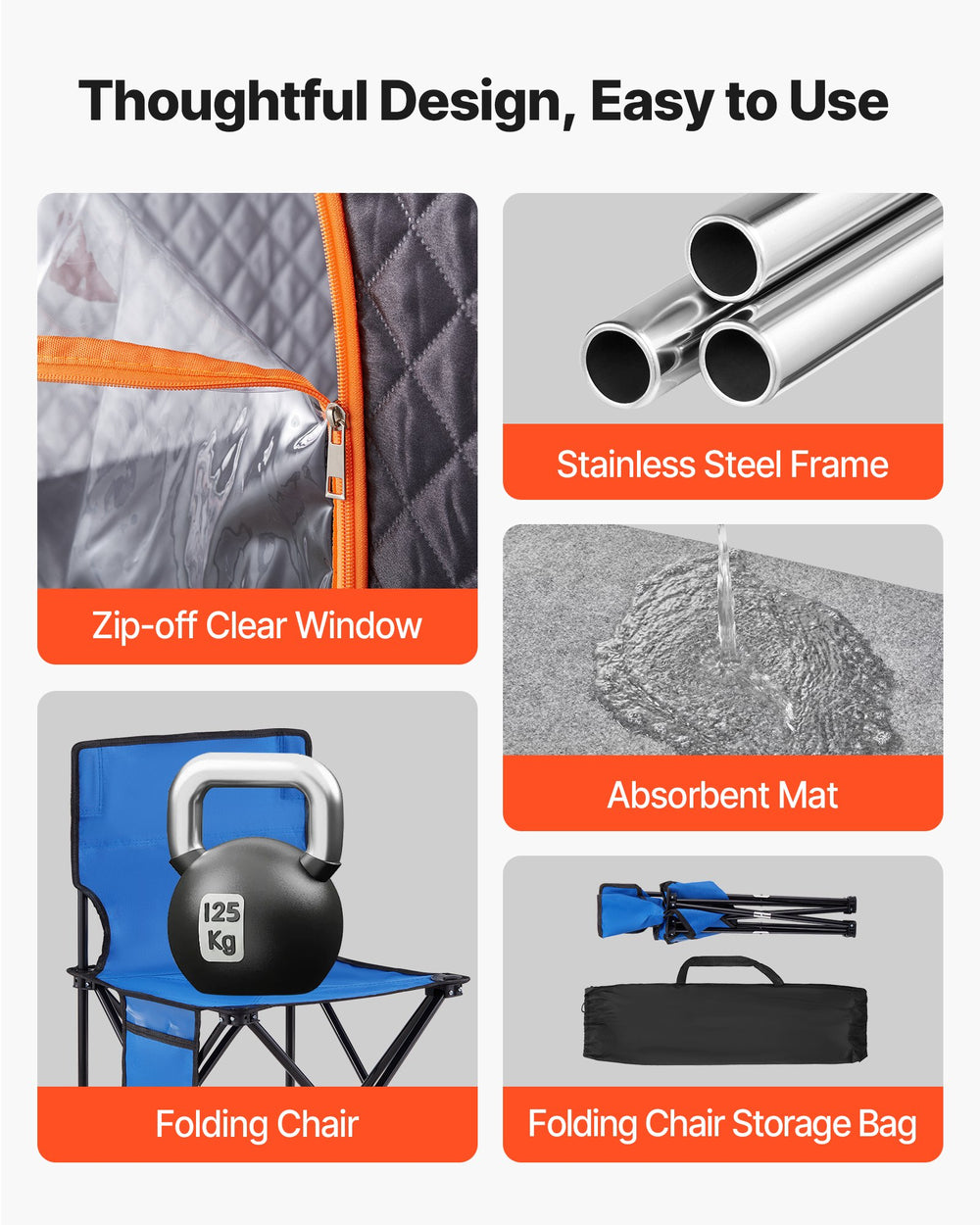 Thoughtful design easy to use infographic for VEVOR portable sauna tent (remote, mat, details)