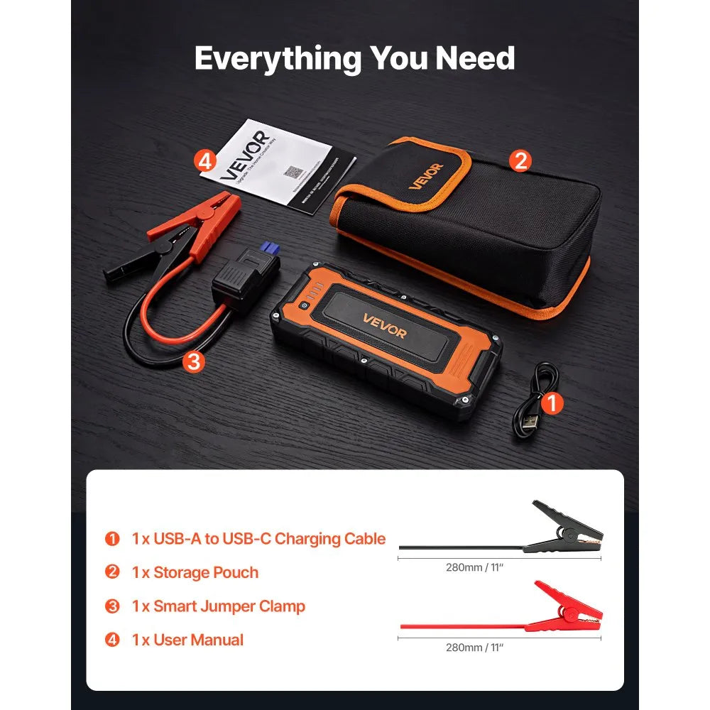 VEVOR Jump Starter 5000A Peak Portable Car Battery Booster Jump Box 12V, for Up to 9.0L Gas / 8.0L Diesel Engine, Power Bank, 3 Mode Emergency LED Flashlight, Lithium Battery Pack, with USB Output