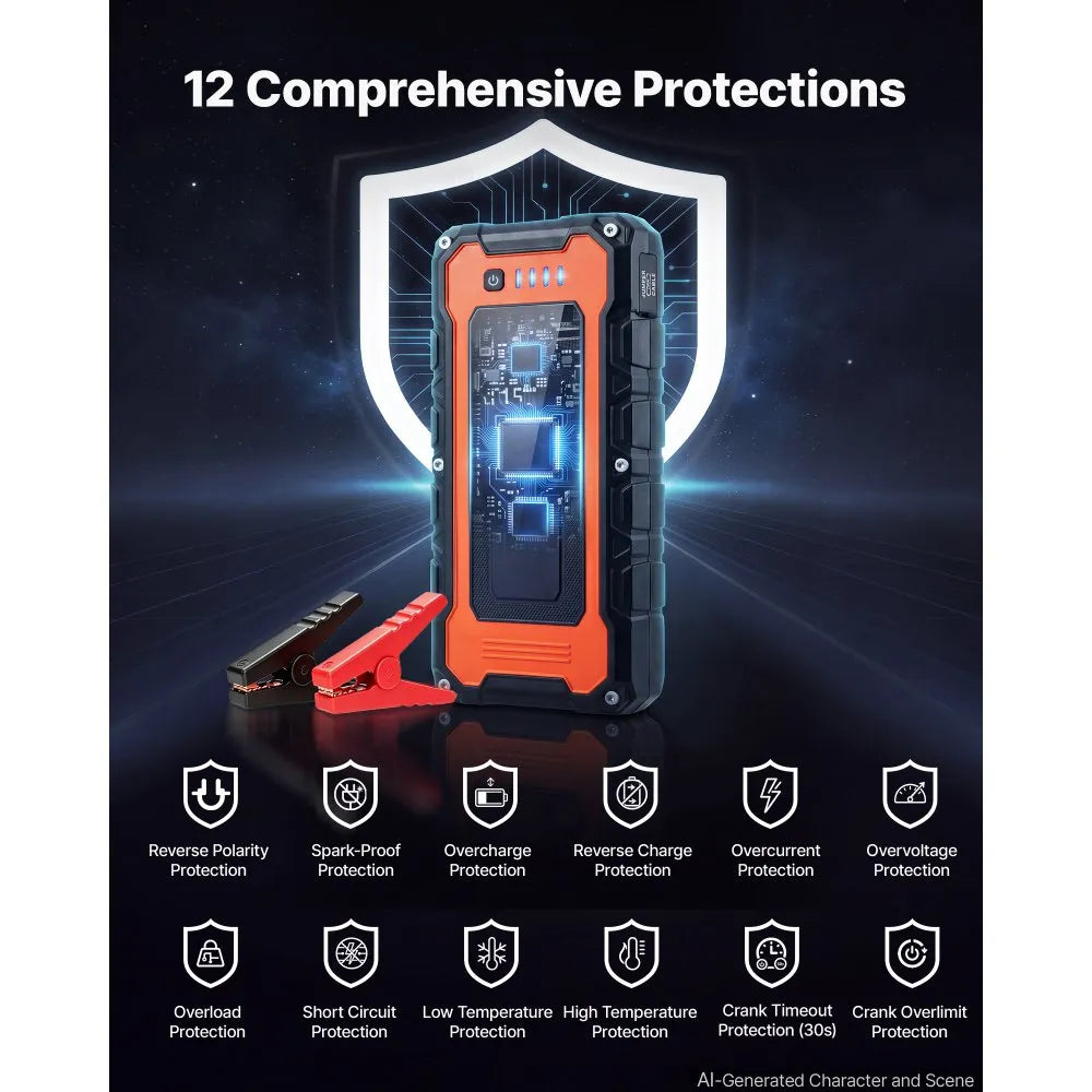 VEVOR Jump Starter 5000A Peak Portable Car Battery Booster Jump Box 12V, for Up to 9.0L Gas / 8.0L Diesel Engine, Power Bank, 3 Mode Emergency LED Flashlight, Lithium Battery Pack, with USB Output