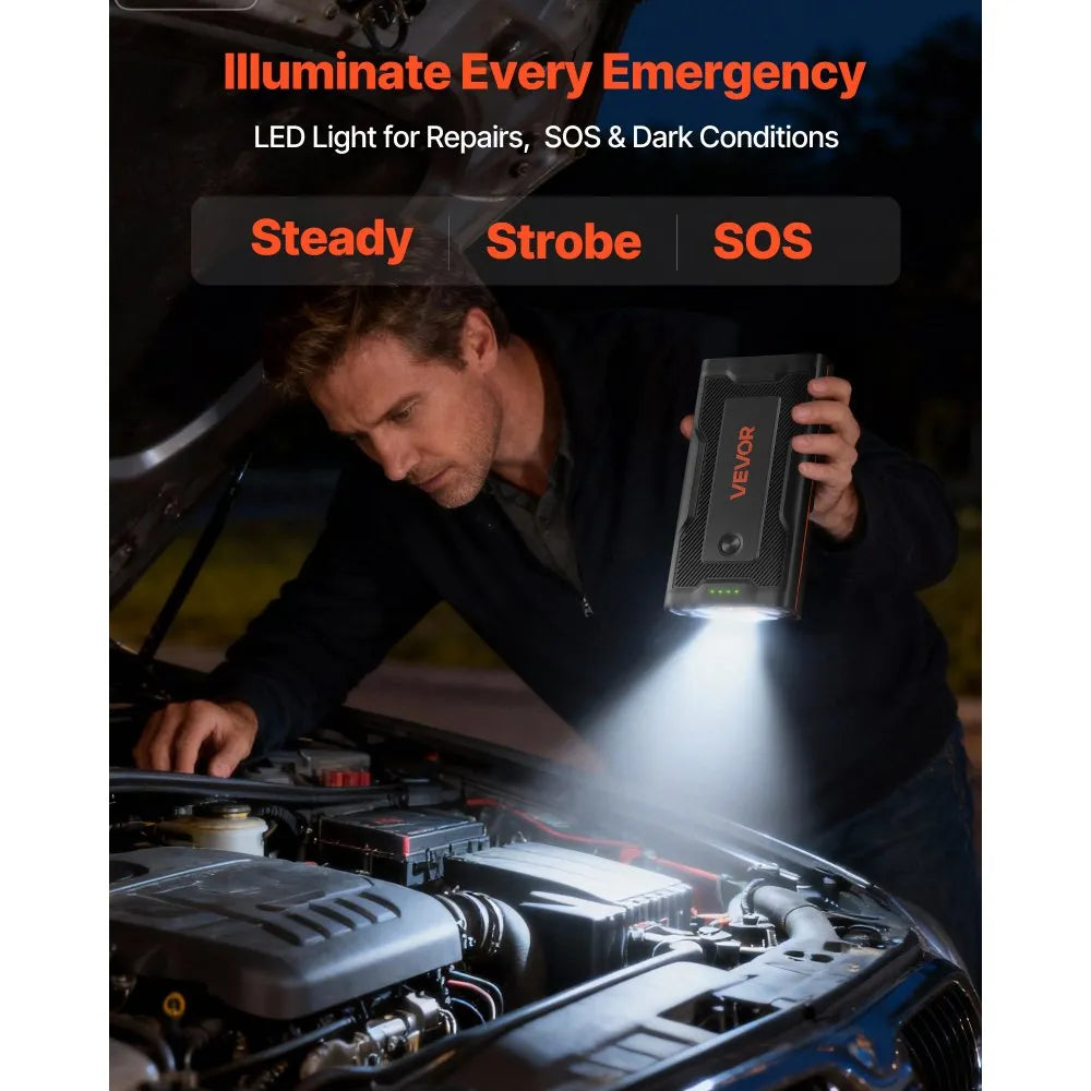 VEVOR Jump Starter, 1000A Peak, Car Jumper Starter Battery Pack, 12V Portable Lithium Battery Booster, Jump Box Power Bank with 3 Modes Flashlight and Jumper Cable, for Up to 5L Gas & 3L Diesel Engine