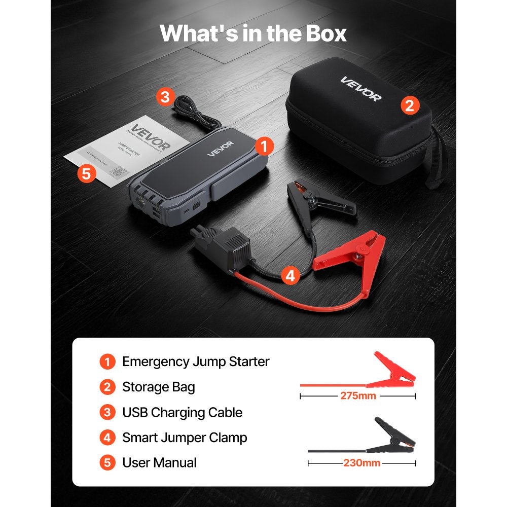 VEVOR Jump Starter, 1500A Peak, Car Jumper Starter Battery Pack, 12V Portable Lithium Battery Booster, Jump Box Power Bank with 3 Modes Flashlight and Jumper Cable, for Up to 6L Gas/4L Diesel Engines